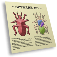 Spyware 101